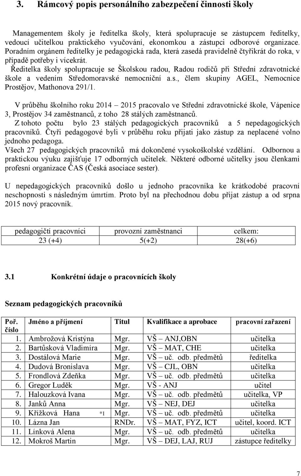 Ředitelka školy spolupracuje se Školskou radou, Radou rodičů při Střední zdravotnické škole a vedením Středomoravské nemocniční a.s., člem skupiny AGEL, Nemocnice Prostějov, Mathonova 291/1.