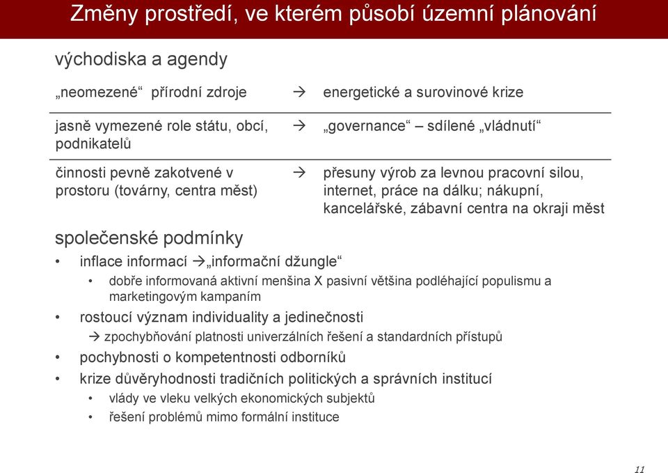 inflace informací informační džungle dobře informovaná aktivní menšina X pasivní většina podléhající populismu a marketingovým kampaním rostoucí význam individuality a jedinečnosti zpochybňování