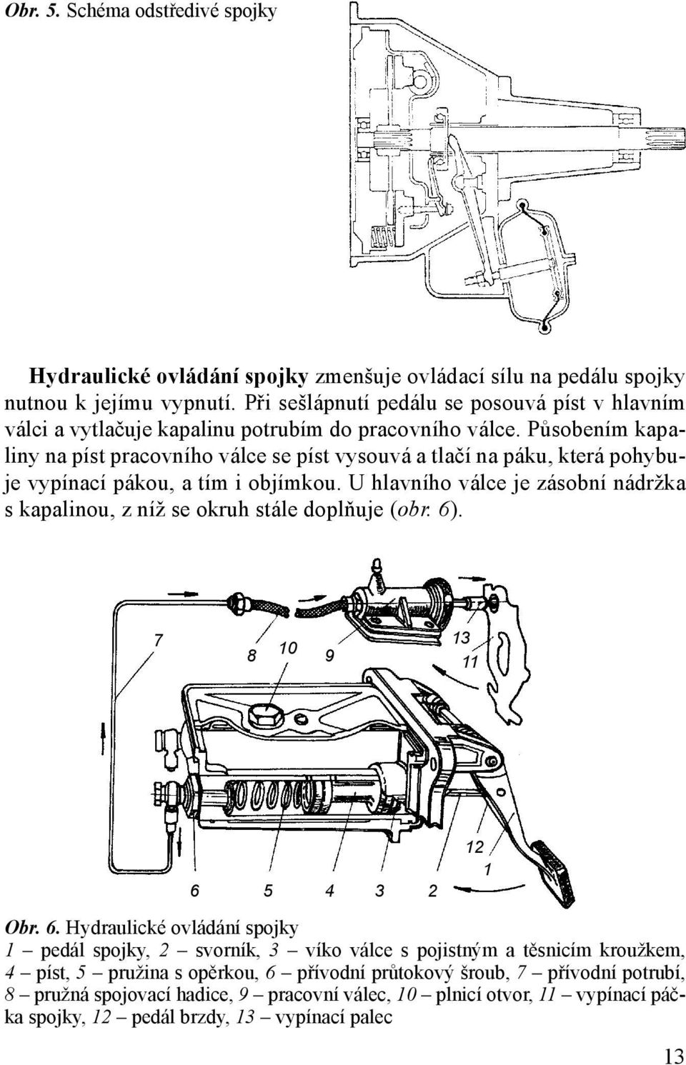 Působením kapaliny na píst pracovního válce se píst vysouvá a tlačí na páku, která pohybuje vypínací pákou, a tím i objímkou.