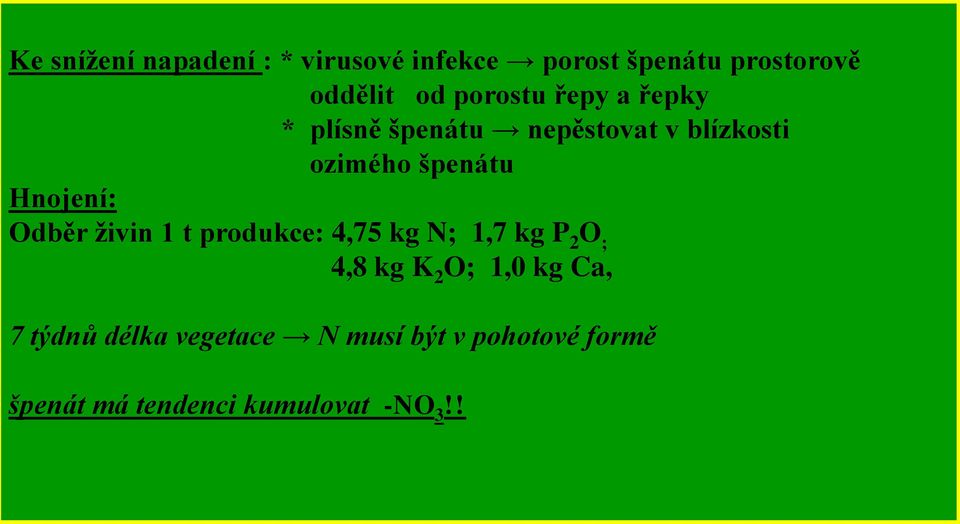 Hnojení: Odběr živin 1 t produkce: 4,75 kg N; 1,7 kg P 2 O ; 4,8 kg K 2 O; 1,0 kg