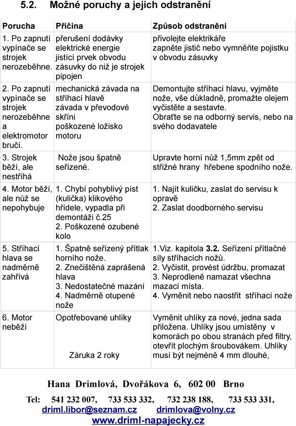 Motor neběží přerušení dodávky elektrické energie jistící prvek obvodu zásuvky do niž je strojek pipojen mechanická závada na stříhací hlavě závada v převodové skříni poškozené ložisko motoru Nože