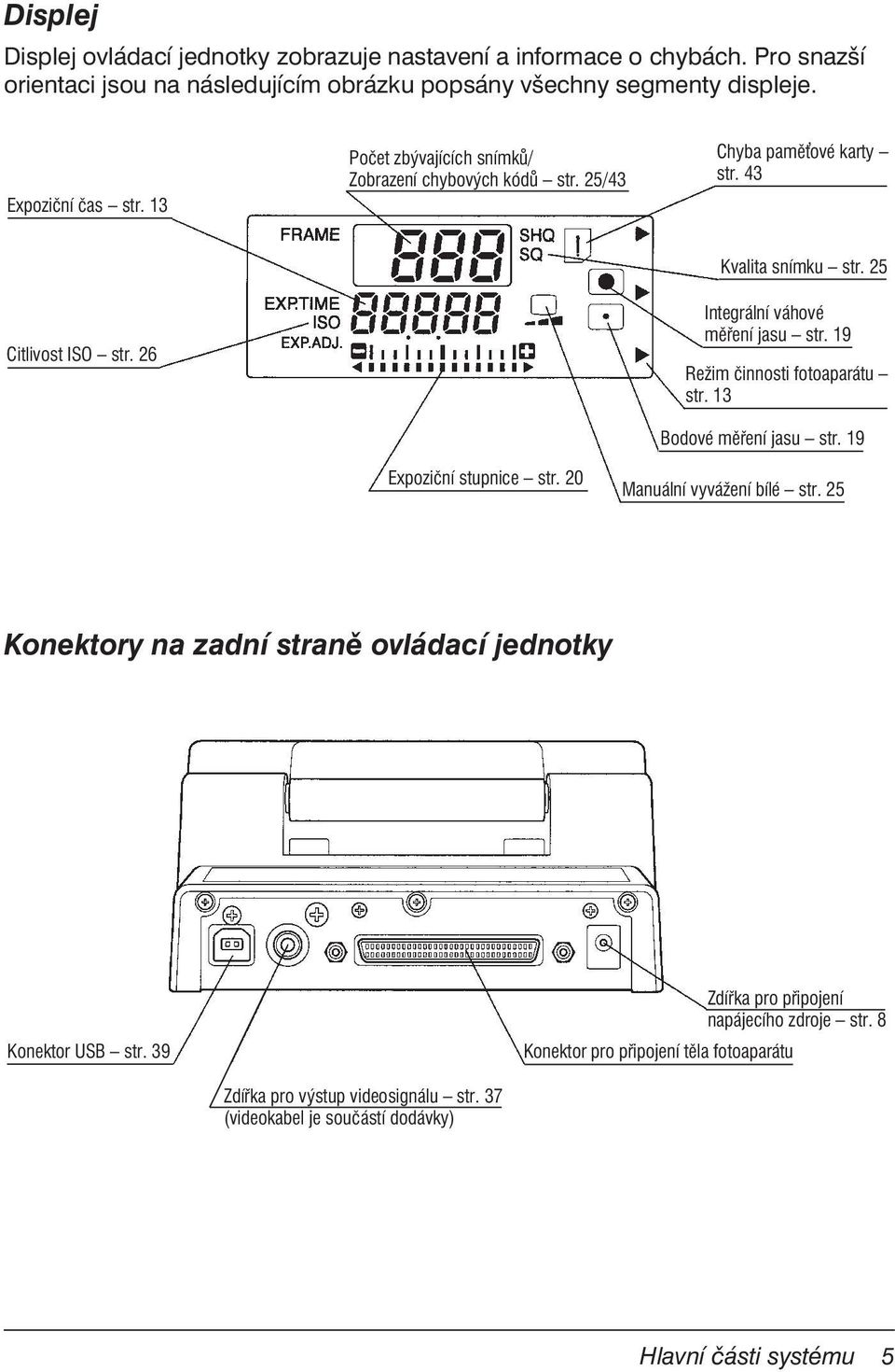 19 Režim činnosti fotoaparátu str. 13 Bodové měření jasu str. 19 Expoziční stupnice str. 20 Manuální vyvážení bílé str.