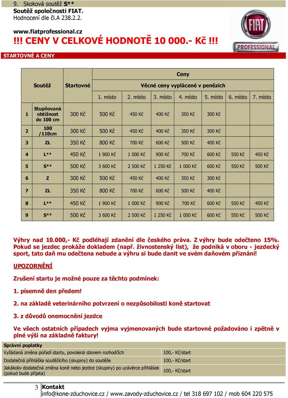 místo 1 Stupňovaná obtížnost do 100 cm 300 Kč 500 Kč 450 Kč 400 Kč 350 Kč 300 Kč 2 100 /110cm 300 Kč 500 Kč 450 Kč 400 Kč 350 Kč 300 Kč 3 ZL 350 Kč 800 Kč 700 Kč 600 Kč 500 Kč 400 Kč 4 L** 450 Kč 1