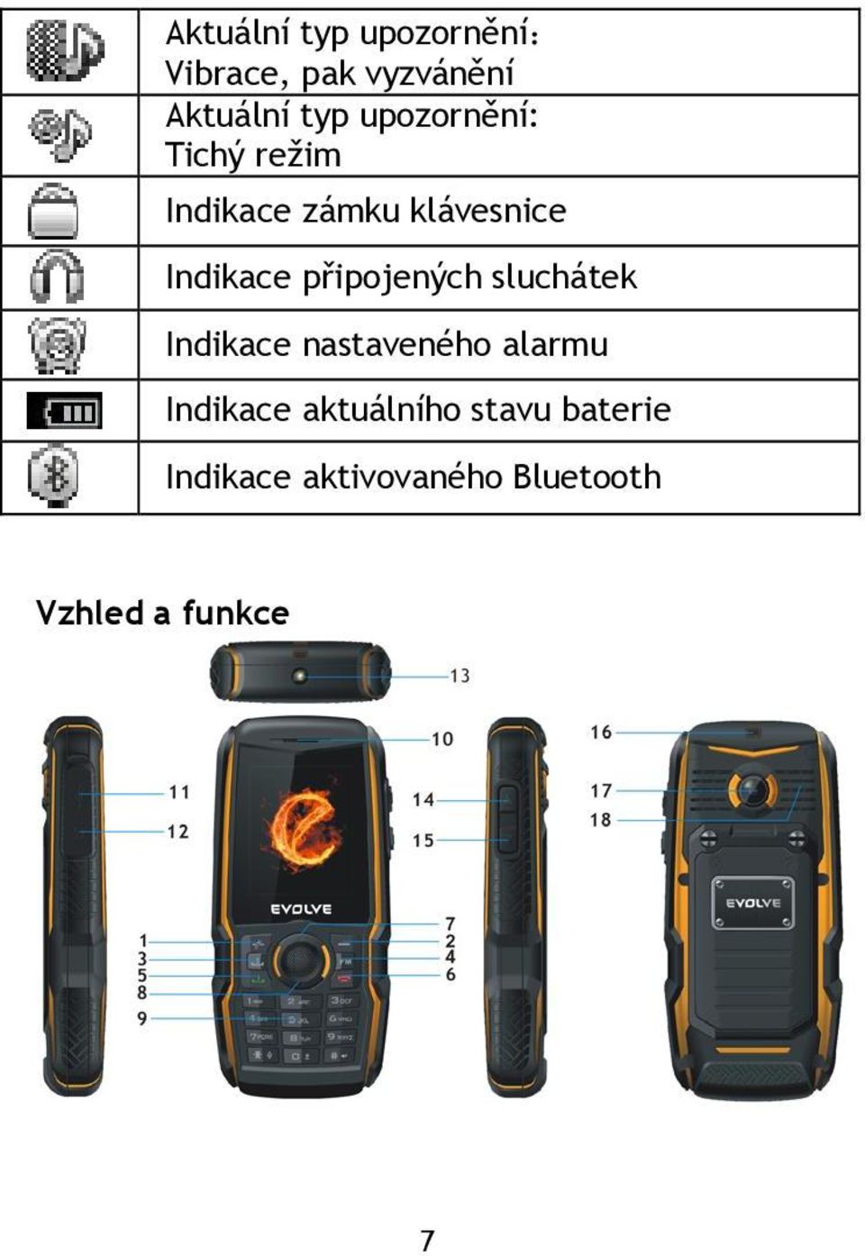 připojených sluchátek Indikace nastaveného alarmu Indikace