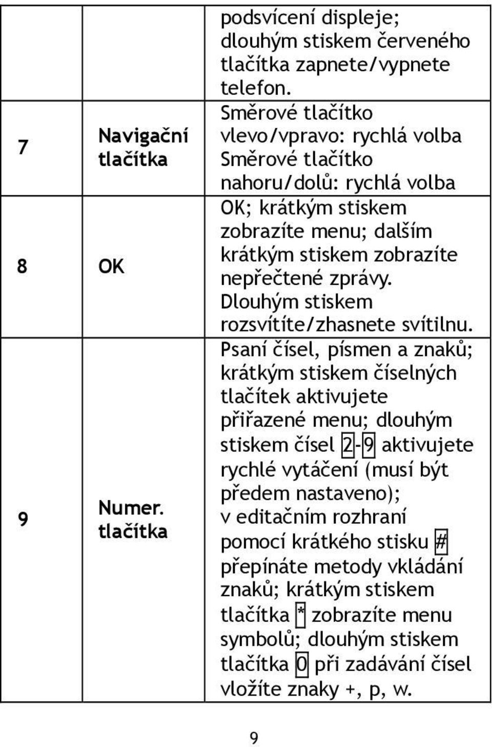 Dlouhým stiskem rozsvítíte/zhasnete svítilnu.