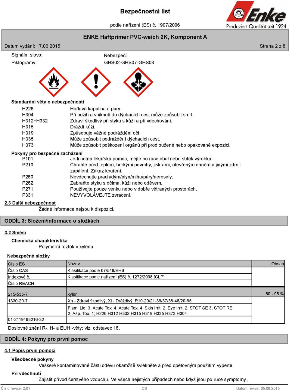 H335 Může způsobit podráždění dýchacích cest. H373 Může způsobit poškození orgánů při prodloužené nebo opakované expozici.