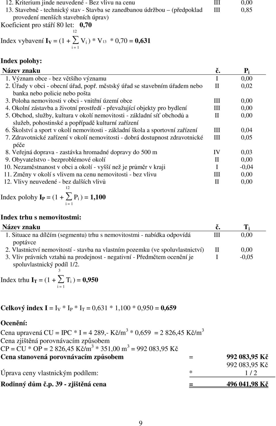 0,631 i = 1 Index polohy: Název znaku č. P i 1. Význam obce - bez většího významu I 0,00 2. Úřady v obci - obecní úřad, popř.