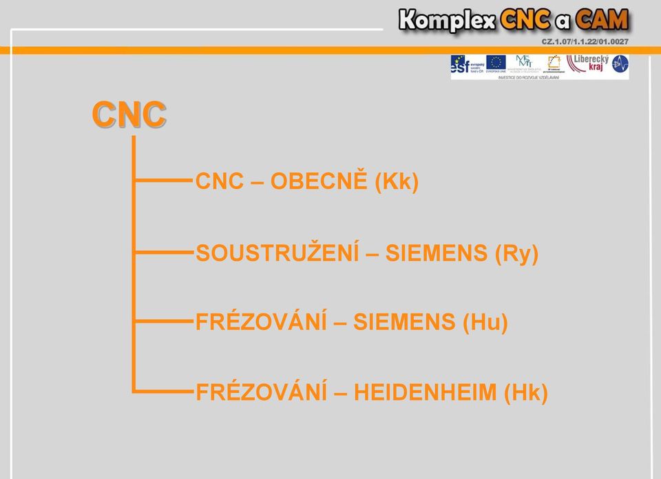 (Ry) FRÉZOVÁNÍ SIEMENS