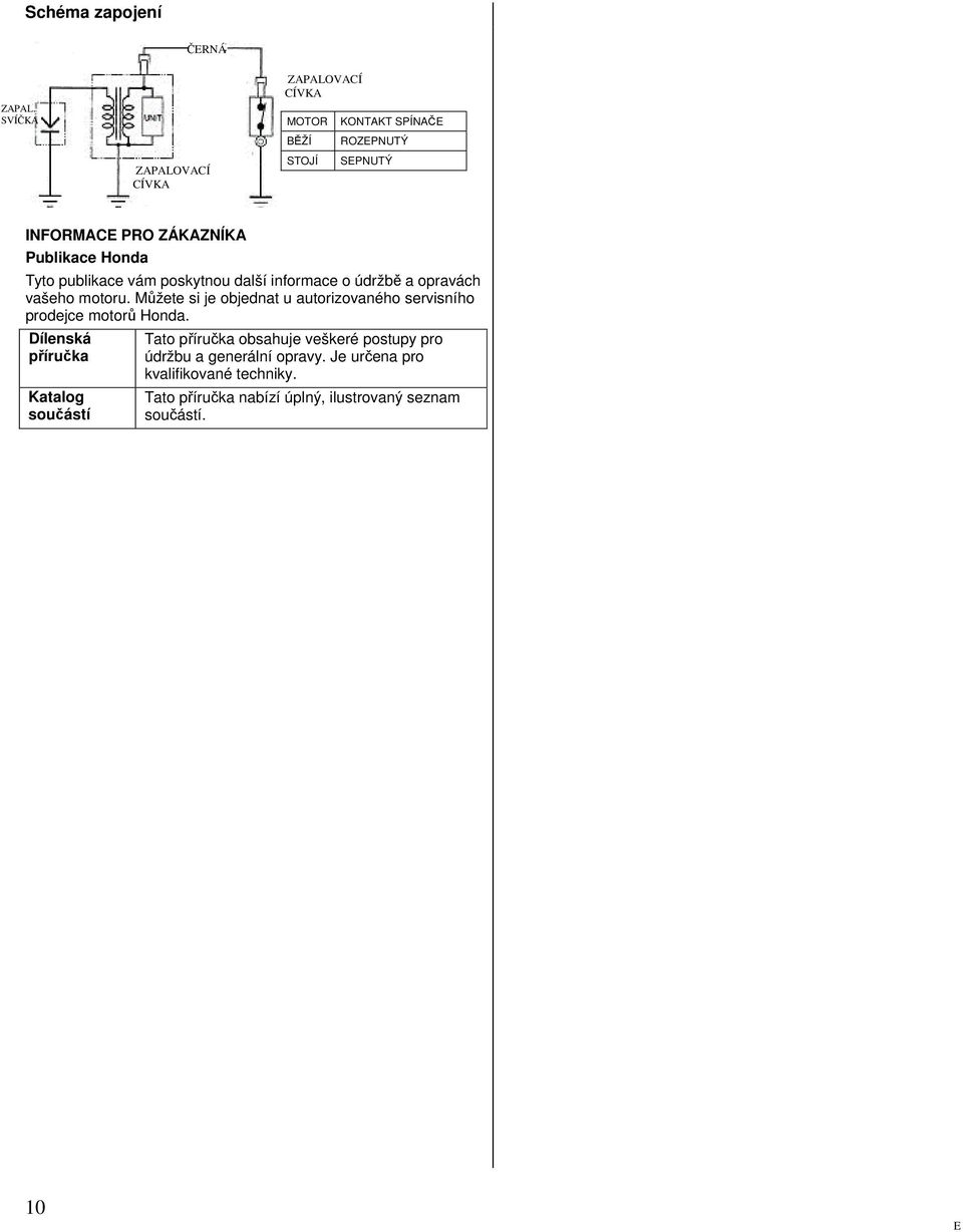 Honda Tyto publikace vám poskytnou další informace o údržbě a opravách vašeho motoru.