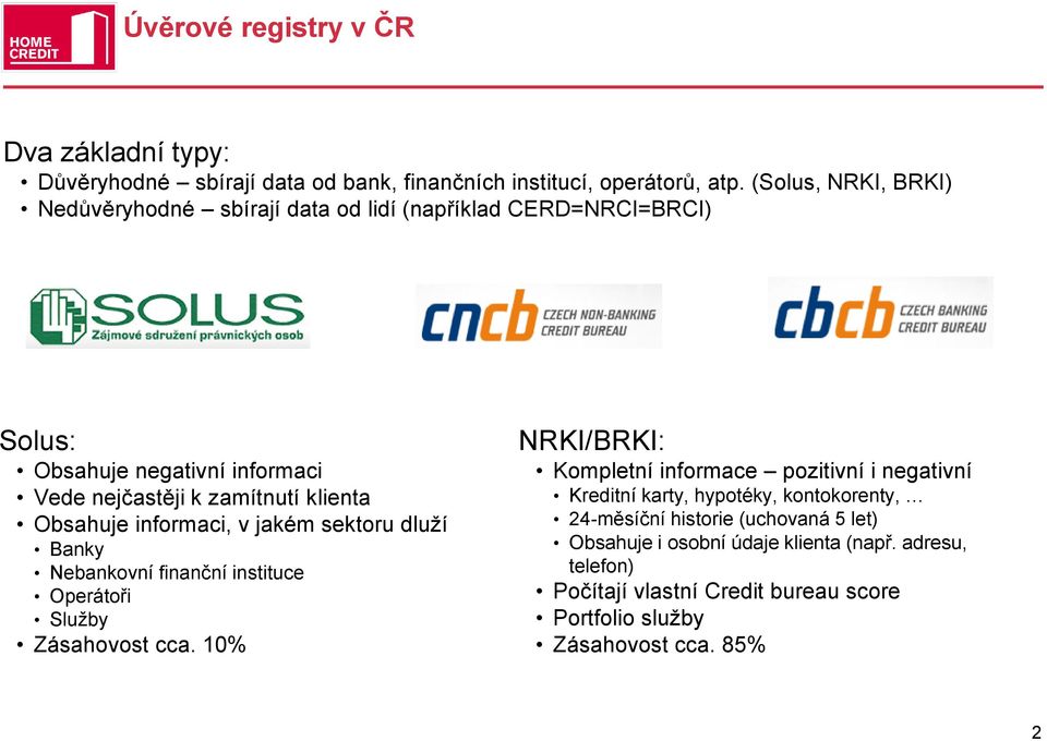 Obsahuje informaci, v jakém sektoru dluží Banky Nebankovní finanční instituce Operátoři Služby Zásahovost cca.