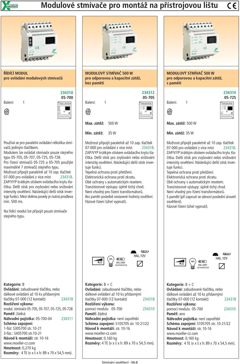 odporovou a kapacitní zátěž, s pamětí 234310 05-700 234312 05-705 234314 05-725 Max. zátěž: Min. zátěž: 500 W 35 W Max. zátěž: 500 W Min.