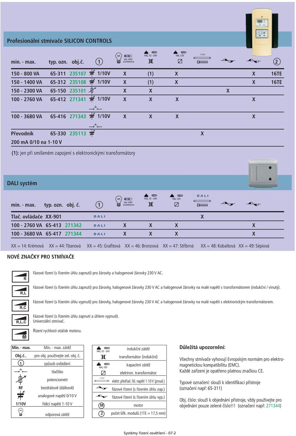 1 2 150-800 VA 65-311 235107 1/10V X (1) X X 16TE 150-1400 VA 65-312 235108 1/10V X (1) X X 16TE 150-2300 VA 65-150 235101 X X X 100-2760 VA 65-412 271341 1/10V X X X X Triac Transistor 100-3680 VA