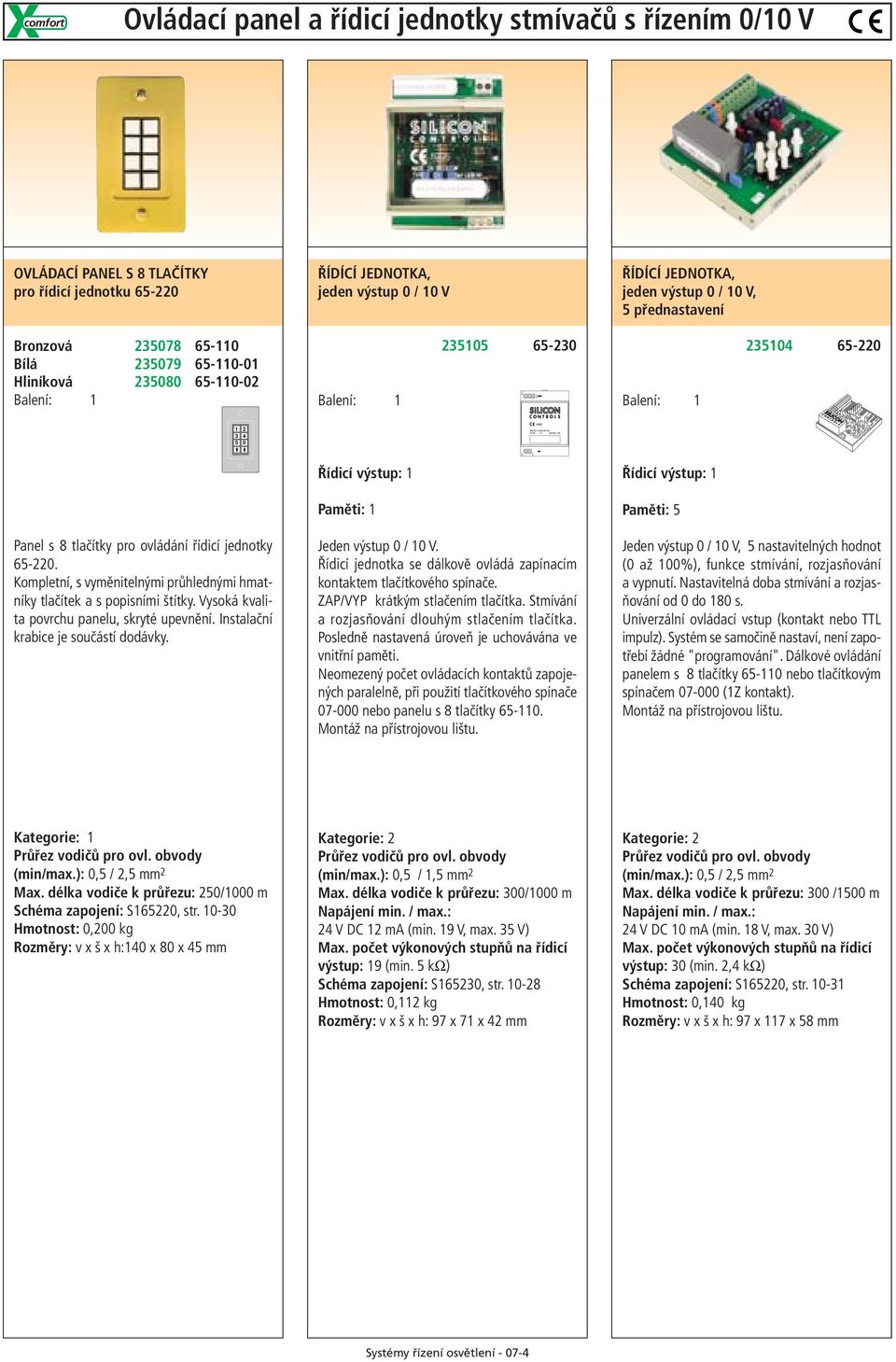 ovládání řídicí jednotky 65-220. Kompletní, s vyměnitelnými průhlednými hmatníky tlačítek a s popisními štítky. Vysoká kvalita povrchu panelu, skryté upevnění. Instalační krabice je součástí dodávky.