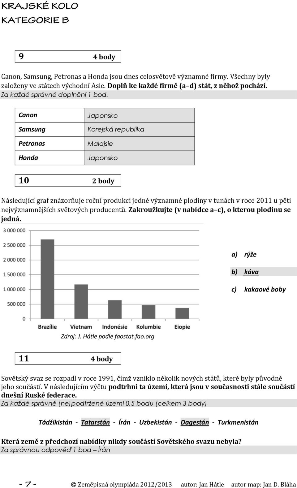 Canon Japonsko Samsung Korejská republika Petronas Malajsie Honda Japonsko 10 2 body Následující graf znázorňuje roční produkci jedné významné plodiny v tunách v roce 2011 u pěti nejvýznamnějších