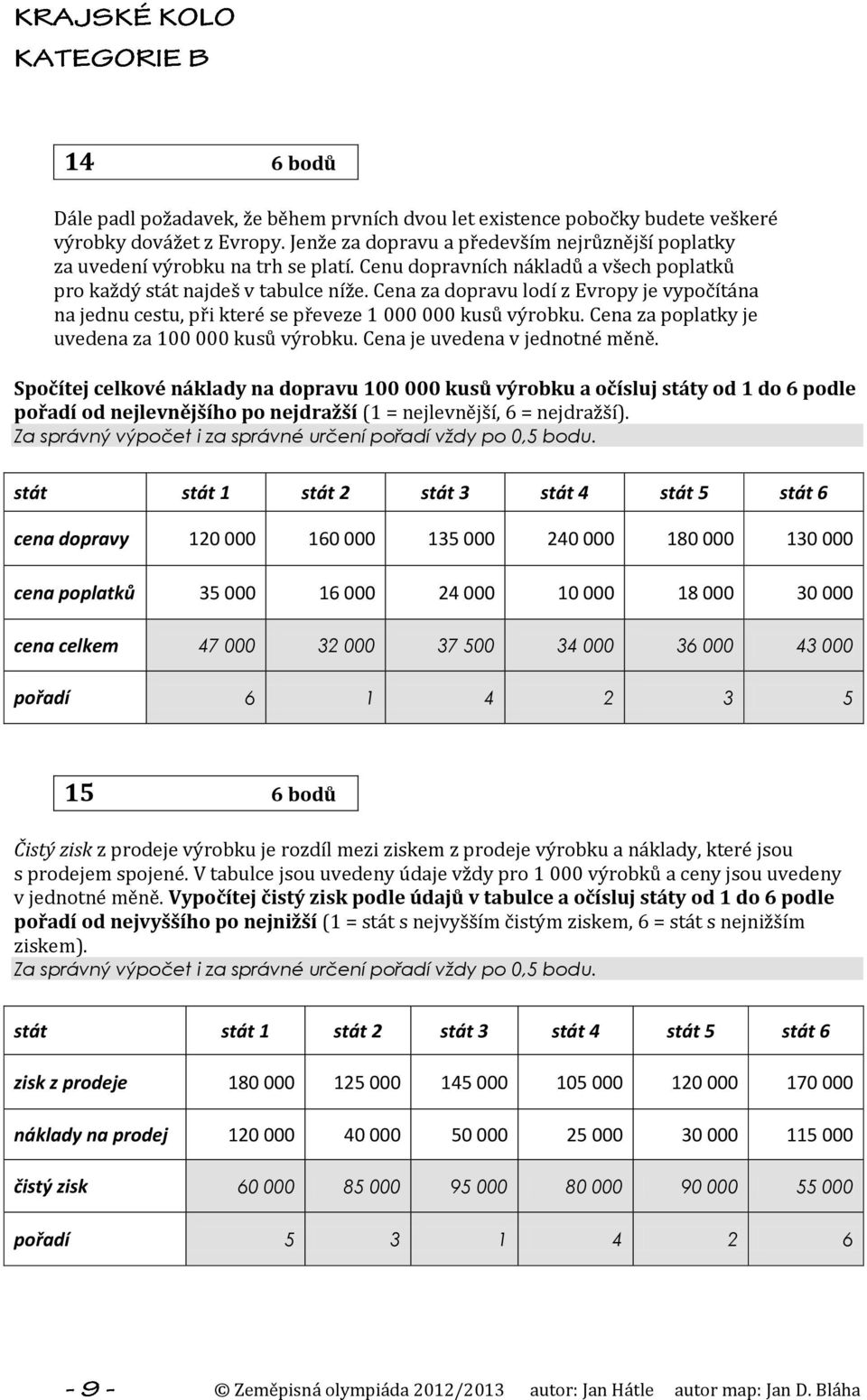 Cena za dopravu lodí z Evropy je vypočítána na jednu cestu, při které se převeze 1 000 000 kusů výrobku. Cena za poplatky je uvedena za 100 000 kusů výrobku. Cena je uvedena v jednotné měně.