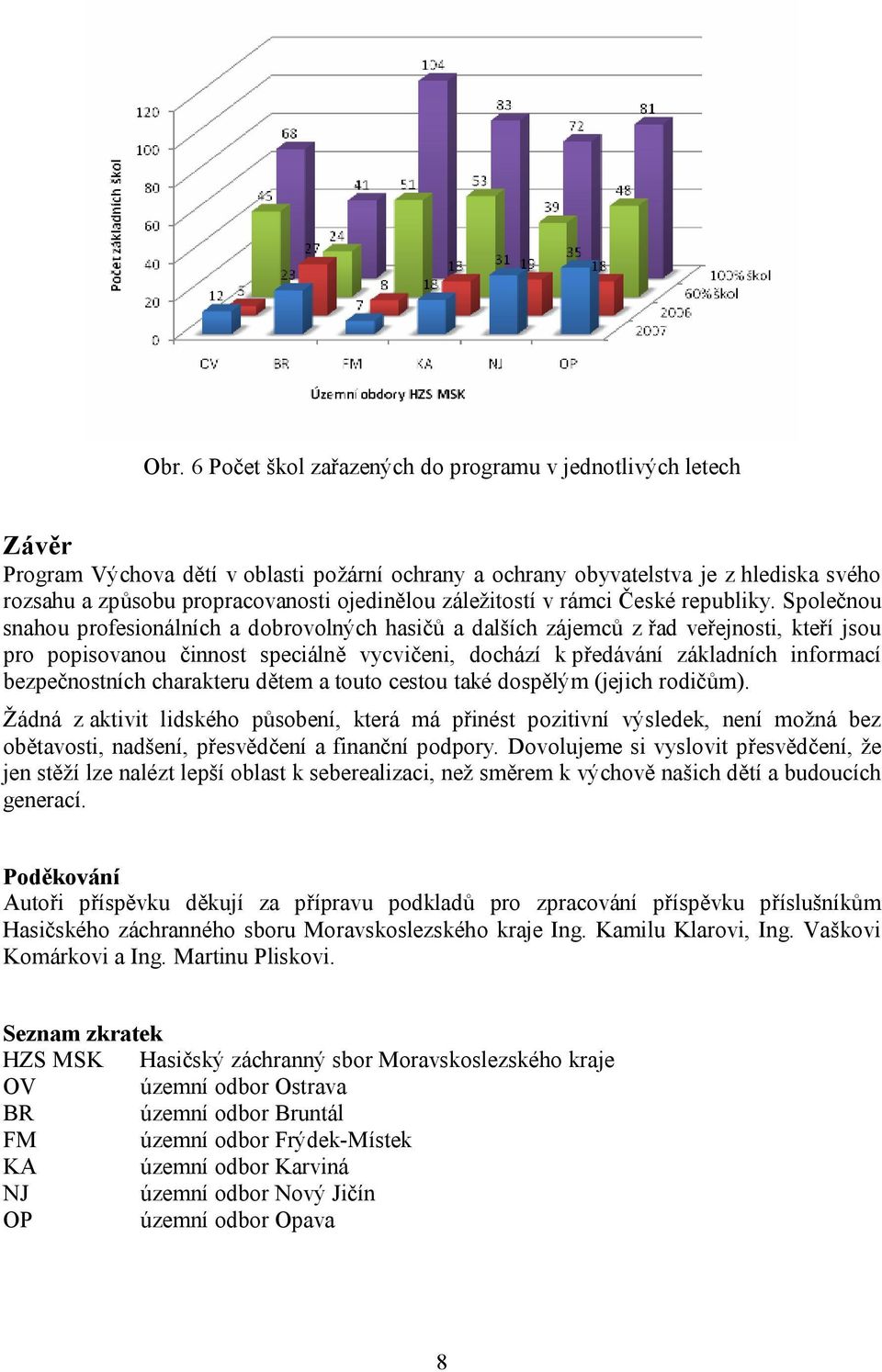 Společnou snahou profesionálních a dobrovolných hasičů a dalších zájemců z řad veřejnosti, kteří jsou pro popisovanou činnost speciálně vycvičeni, dochází k předávání základních informací