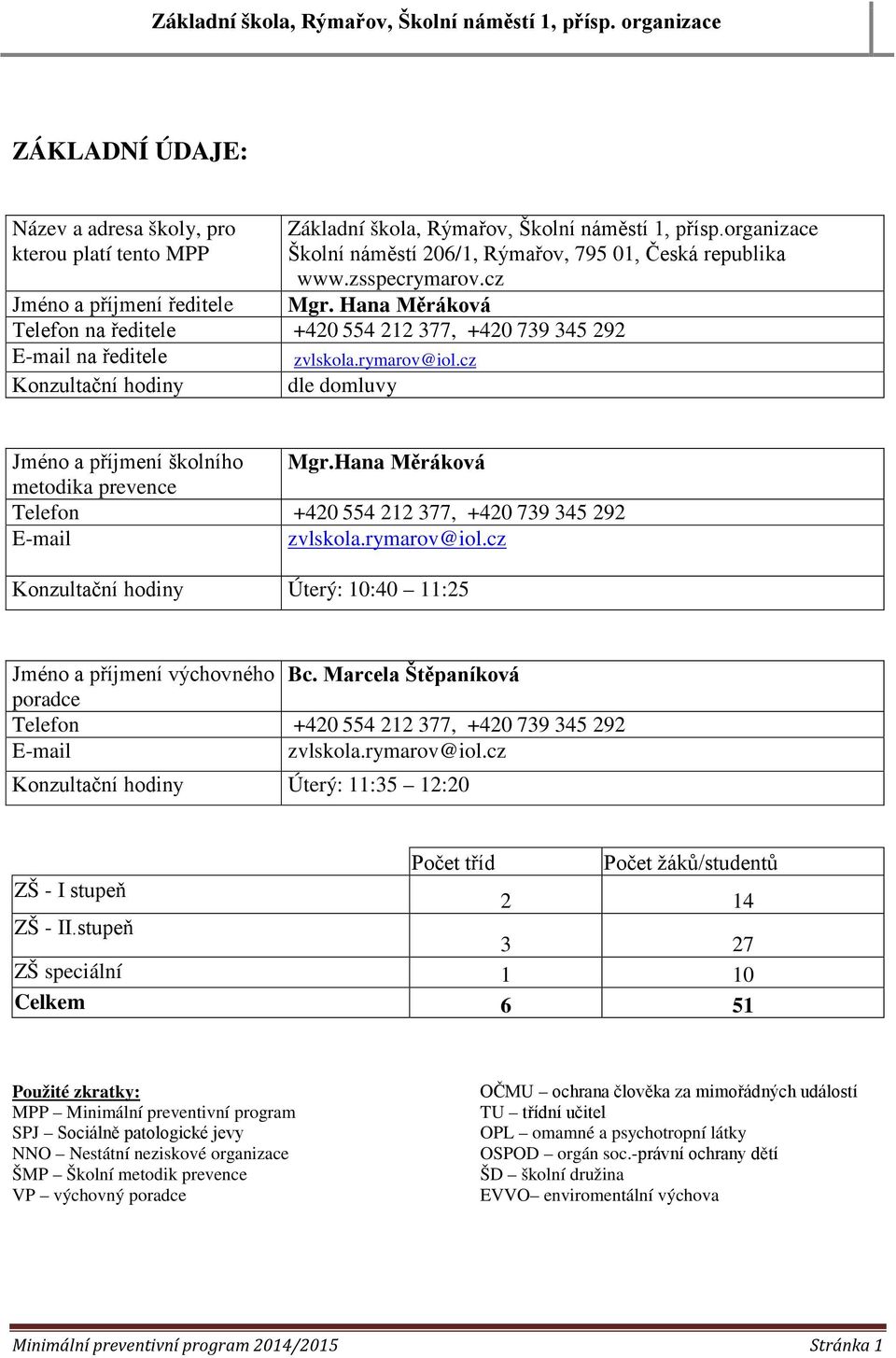 cz Konzultační hodiny dle domluvy Jméno a příjmení školního Mgr.Hana Měráková metodika prevence Telefon +420 554 212 377, +420 739 345 292 E-mail zvlskola.rymarov@iol.