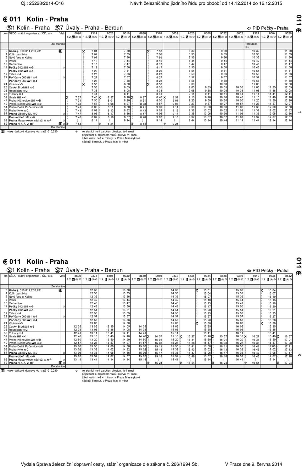 Vlak 8626 9314 8628 9316 8630 9318 8632 9320 8600 9322 8602 9324 Pardubice 8604 9326 0 Kolín 010,014,230,231 7 01 7 30 7 53 8 30 9 30 10 30 11 30 1 Kolín zastávka 7 04 7 33 7 56 8 33 9 33 10 33 11 33