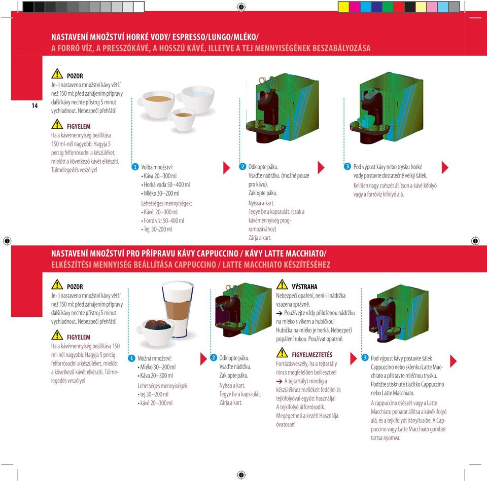 FIGYELEM Ha a kávémennyiség beállítása 150 ml-nél nagyobb: Hagyja 5 percig felforrósodni a készüléket, mielőtt a következő kávét elkészíti. Túlmelegedés veszélye!
