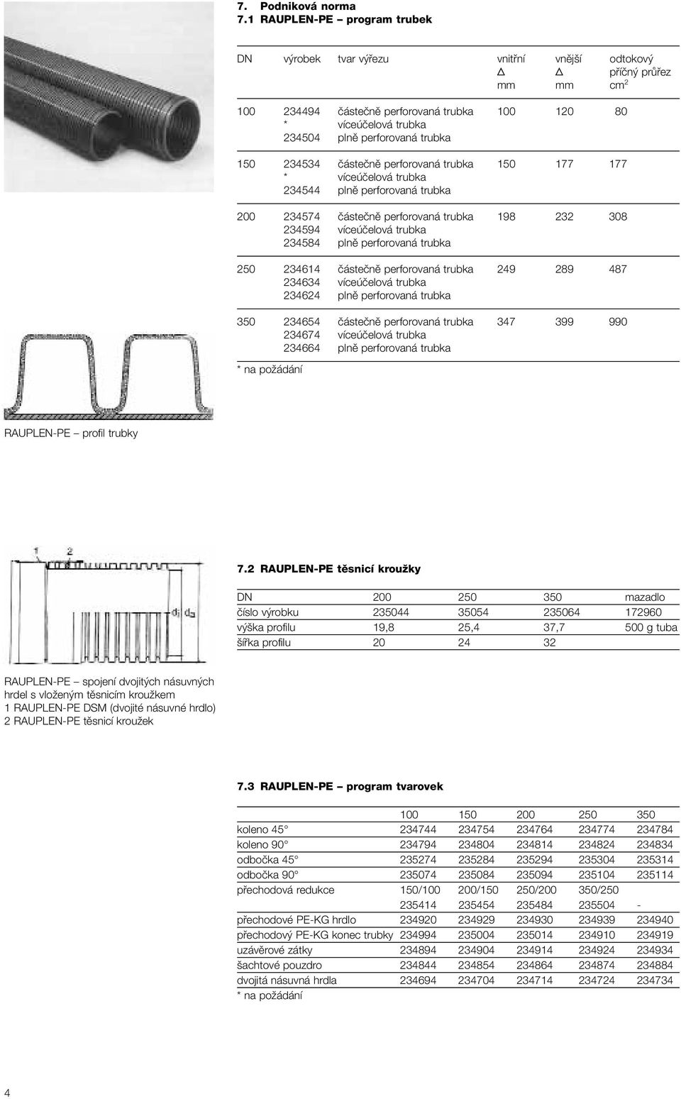 trubka 150 234534 částečně perforovaná trubka 150 177 177 * víceúčelová trubka 234544 plně perforovaná trubka 200 234574 částečně perforovaná trubka 198 232 308 234594 víceúčelová trubka 234584 plně