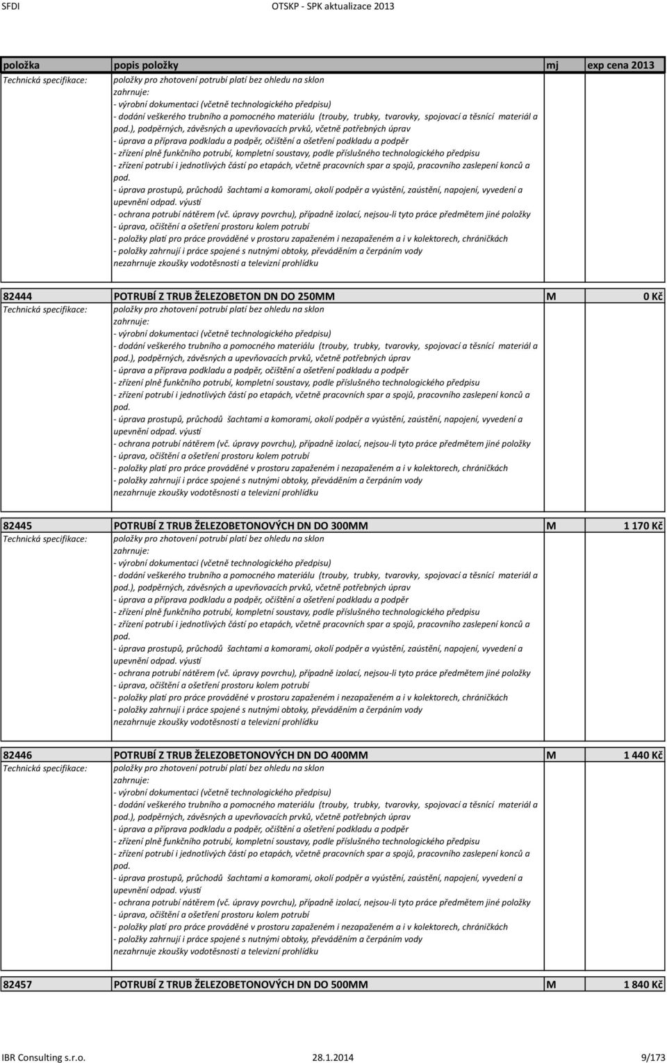 M 1 170 Kč ), podpěrných, závěsných a upevňovacích prvků, včetně potřebných úprav 82446 POTRUBÍ Z TRUB ŽELEZOBETONOVÝCH DN DO 400MM M 1 440 Kč ),