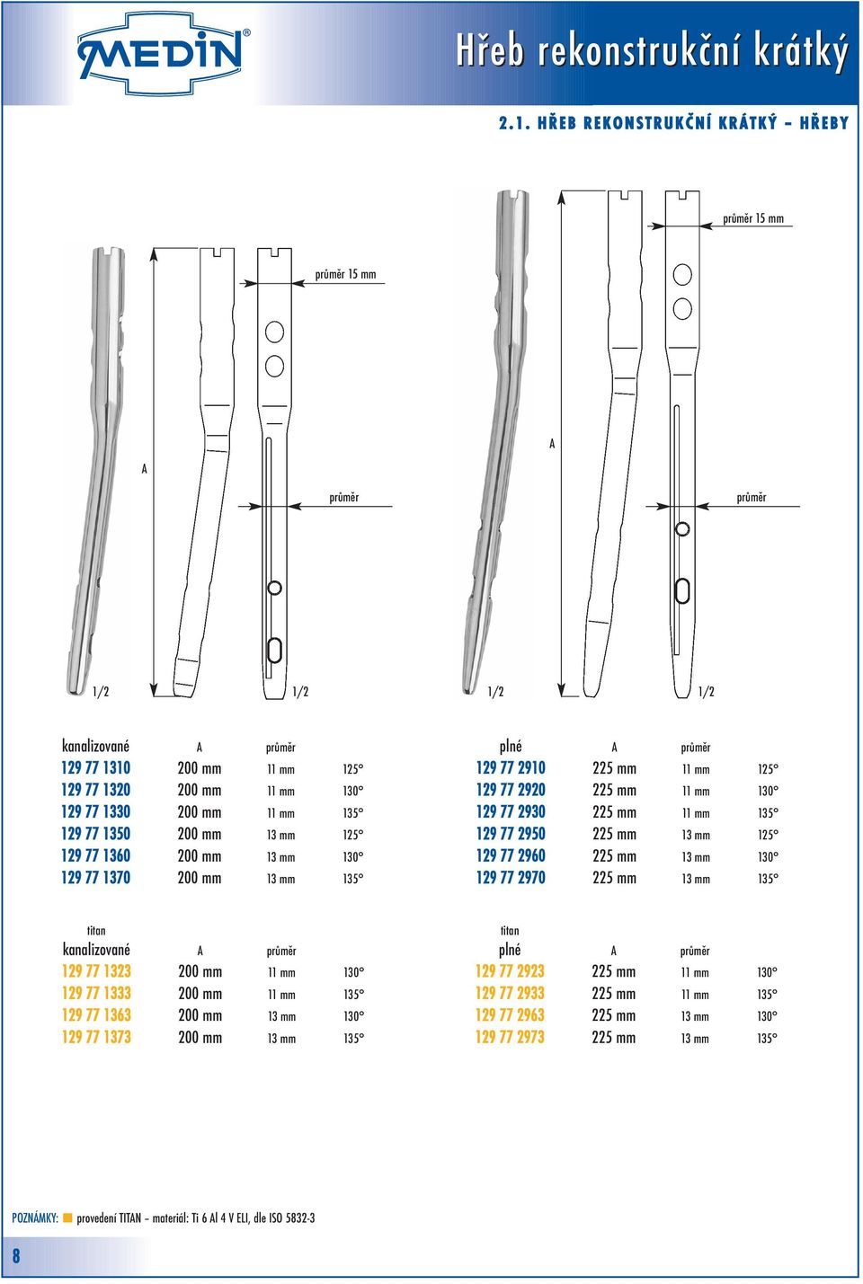 2930 225 mm 11 mm 135 129 77 2950 225 mm 13 mm 125 129 77 2960 225 mm 13 mm 130 129 77 2970 225 mm 13 mm 135 kanalizované A průměr 129 77 1323 200 mm 11 mm 130 129 77 1333 200 mm 11 mm 135 129 77