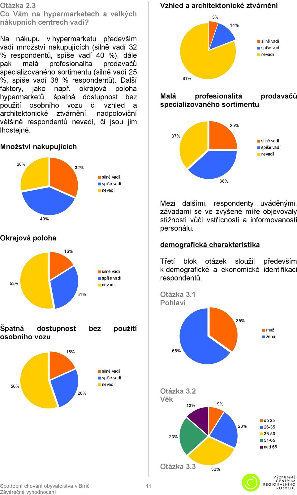 spíše vadí 38 % respondentů). Další faktory, jako např.