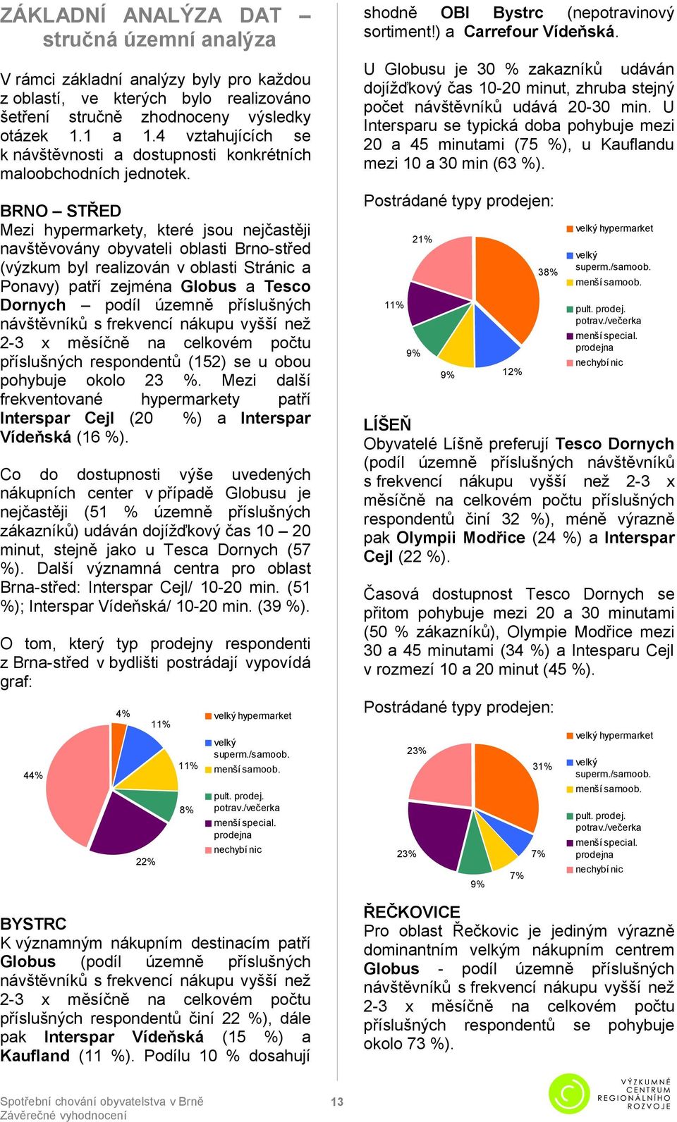 BRNO STŘED Mezi hypermarkety, které jsou nejčastěji navštěvovány obyvateli oblasti Brno-střed (výzkum byl realizován v oblasti Stránic a Ponavy) patří zejména Globus a Tesco Dornych podíl územně