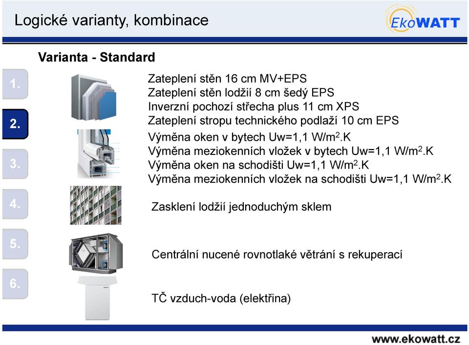 K Výměna meziokenních vložek v bytech Uw=1,1 W/m 2.K Výměna oken na schodišti Uw=1,1 W/m 2.