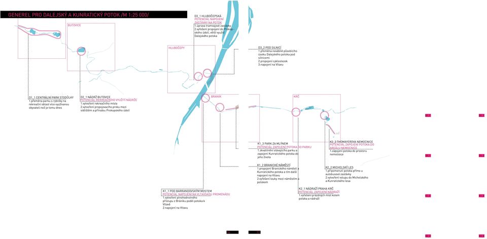 napojení na Vltavu HLUBOČEPY D1_1 CENTRÁLNÍ PARK STODŮLKY 1.