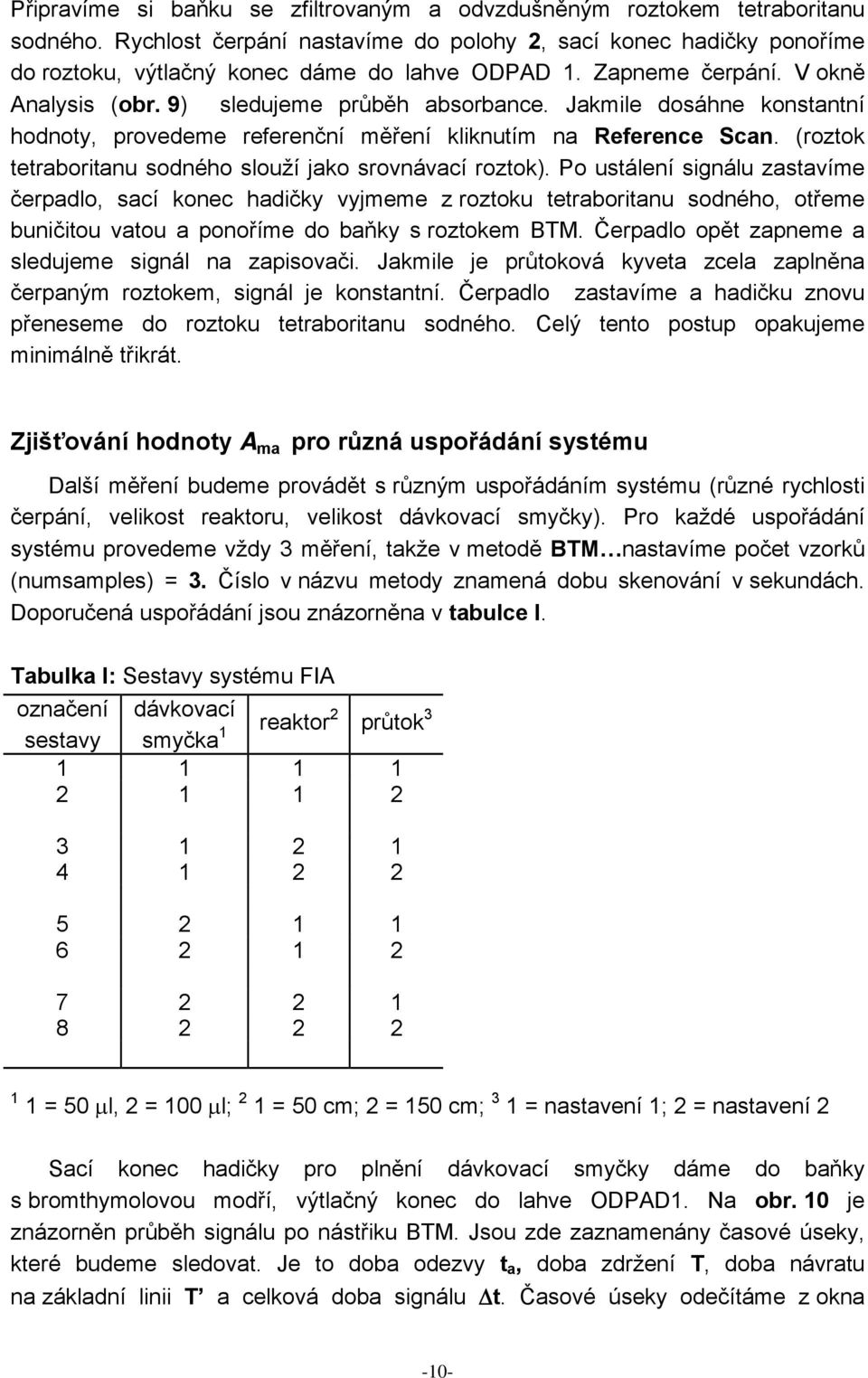 (roztok tetraboritanu sodného slouží jako srovnávací roztok).