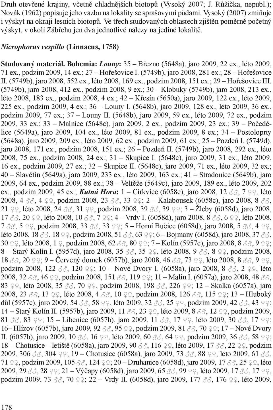 Nicrophorus vespillo (Linnaeus, 1758) Studovaný materiál. Bohemia: Louny: 35 Březno (5648a), jaro 2009, 22 ex., léto 2009, 71 ex., podzim 2009, 14 ex.; 27 Hořešovice I. (5749b), jaro 2008, 281 ex.
