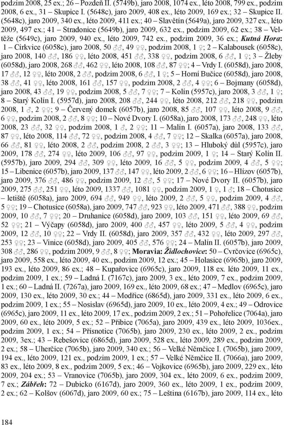 ; 38 Veltěže (5649c), jaro 2009, 940 ex., léto 2009, 742 ex., podzim 2009, 36 ex.