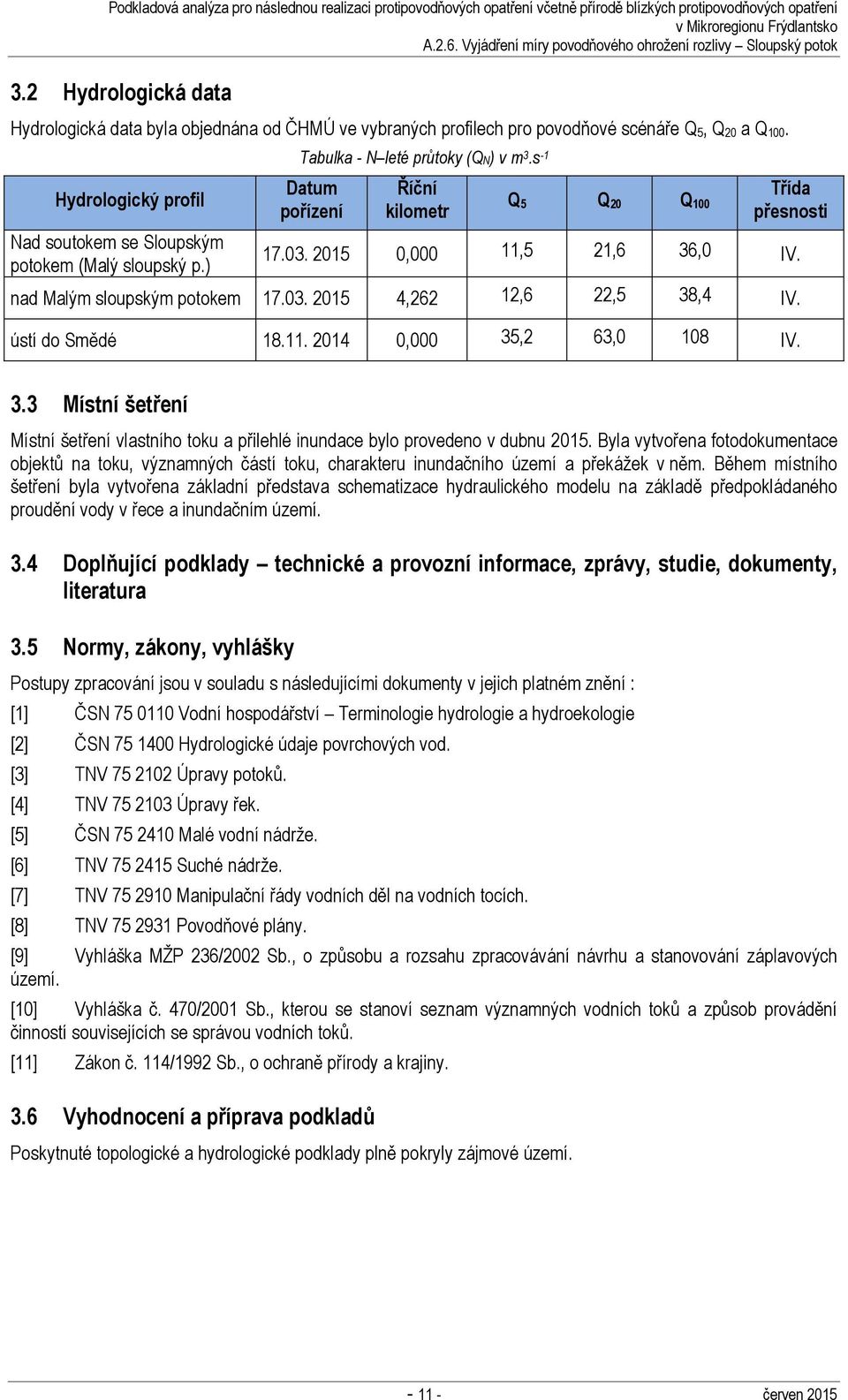 ústí do Smědé 18.11. 2014 0,000 35,2 63,0 108 IV. 3.3 Místní šetření Místní šetření vlastního toku a přilehlé inundace bylo provedeno v dubnu 2015.