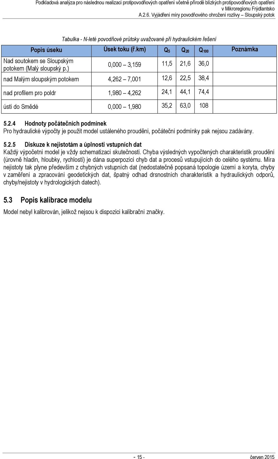 5.2.5 Diskuze k nejistotám a úplnosti vstupních dat Každý výpočetní model je vždy schematizací skutečnosti.