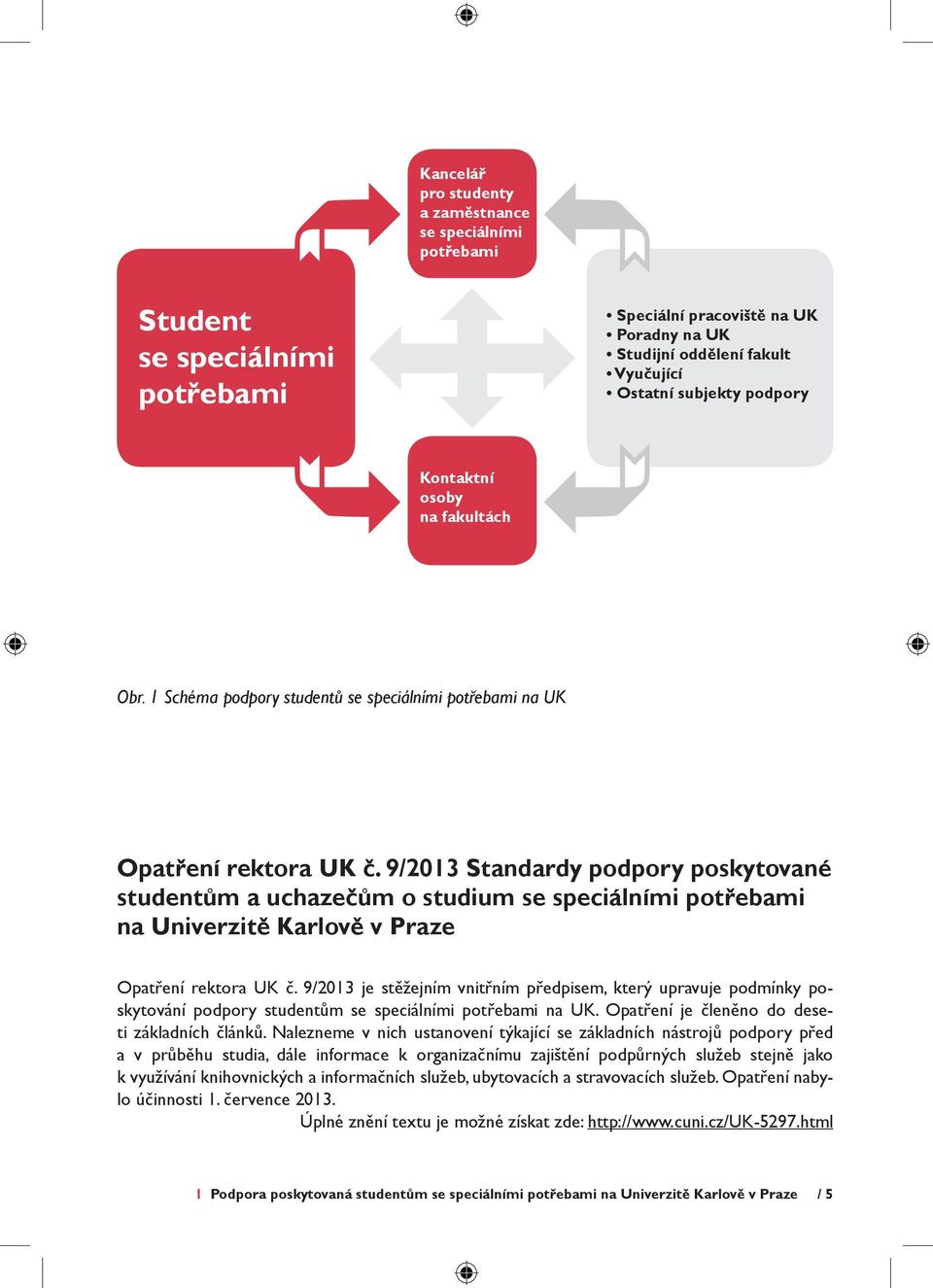 9/2013 Standardy podpory poskytované studentům a uchazečům o studium se speciálními potřebami na Univerzitě Karlově v Praze Opatření rektora UK č.