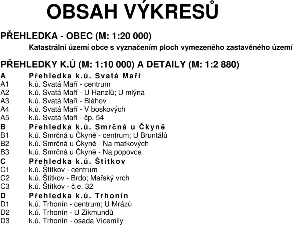 ú. Smrčná u Čkyně - centrum; U Bruntálů B2 k.ú. Smrčná u Čkyně - Na matkových B3 k.ú. Smrčná u Čkyně - Na popovce C Přehledka k.ú. Štítkov C1 k.ú. Štítkov - centrum C2 k.ú. Štitkov - Brdo; Mařský vrch C3 k.