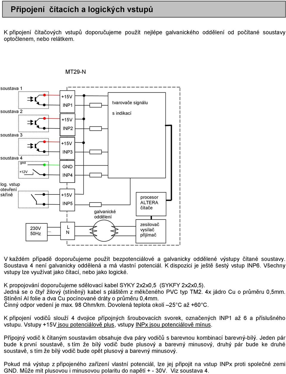 vstup otevření skříně +12V 230V 50Hz +15V INP1 +15V B1 INP2 B2 +15V C1 INP3 C2 GND D1 INP4 D2 +15V INP5 L N galvanické oddělení tvarovače signálu s indikací procesor ALTERA čítače zesilovač vysílač