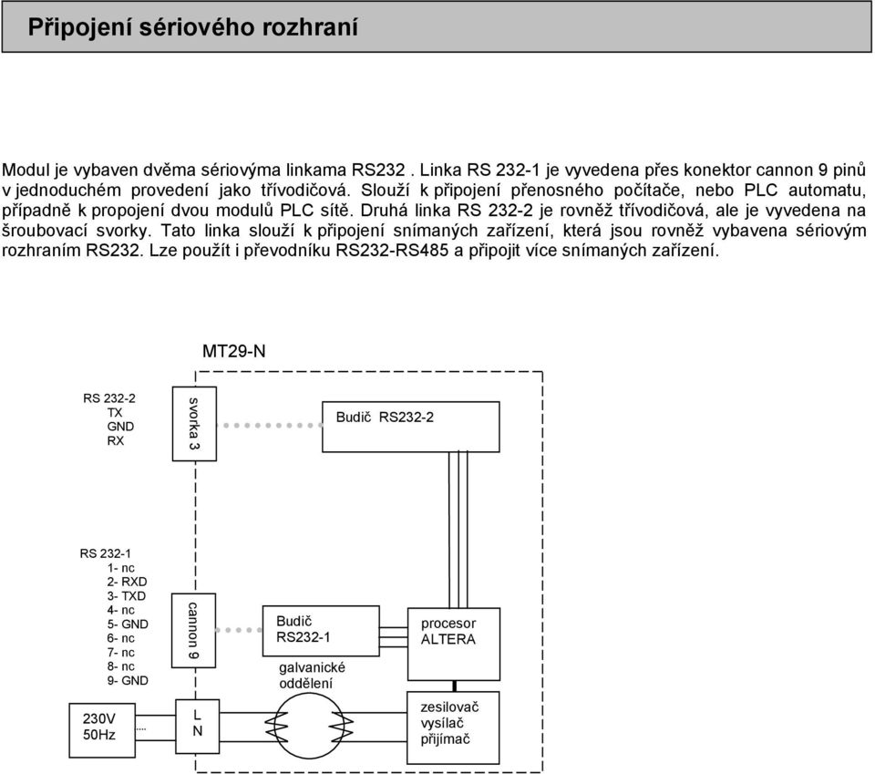 Tato linka slouží k připojení snímaných zařízení, která jsou rovněž vybavena sériovým rozhraním RS232. Lze použít i převodníku RS232-RS485 a připojit více snímaných zařízení.