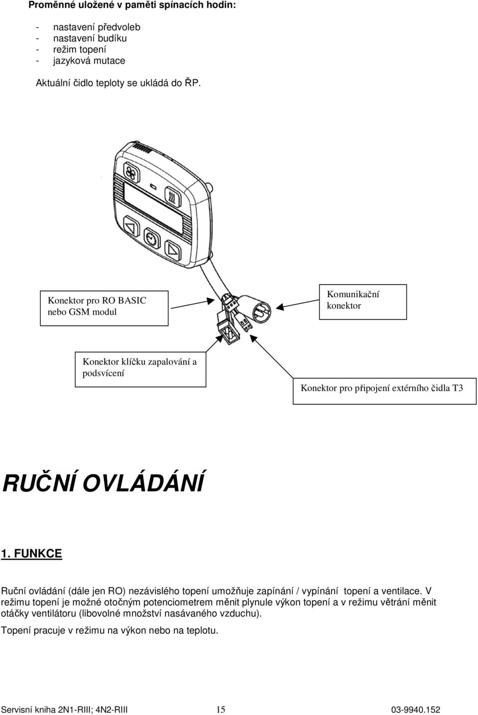 FUNKCE Ruční ovládání (dále jen RO) nezávislého topení umožňuje zapínání / vypínání topení a ventilace.