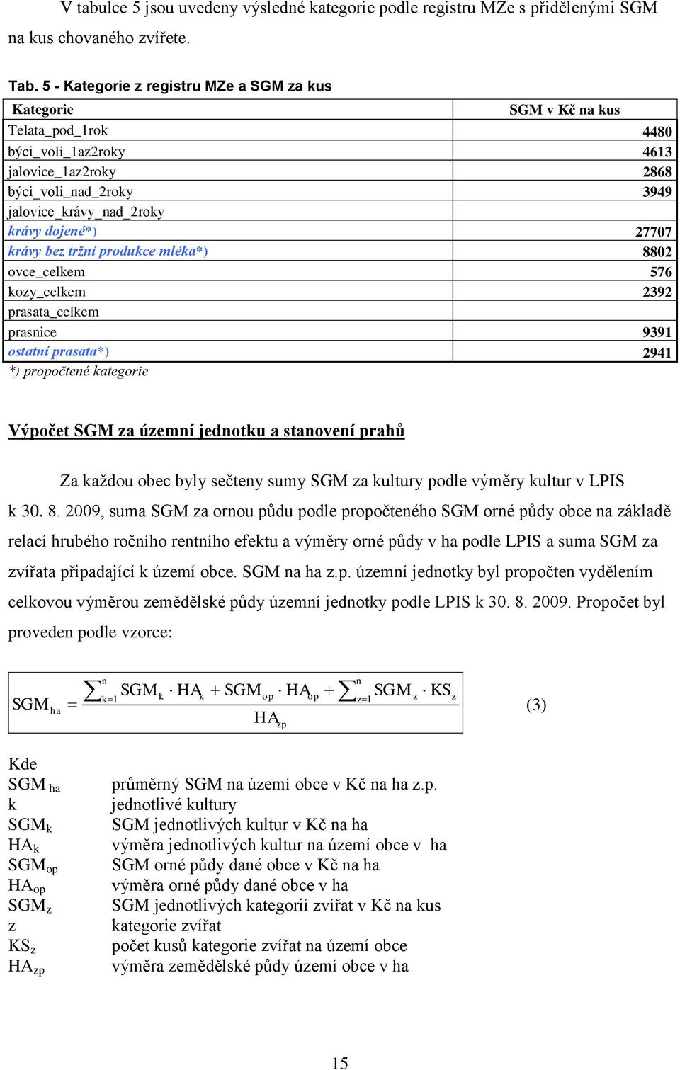 dojené*) 27707 krávy bez tržní produkce mléka*) 8802 ovce_celkem 576 kozy_celkem 2392 prasata_celkem prasnice 9391 ostatní prasata*) 2941 *) propočtené kategorie Výpočet SGM za územní jednotku a