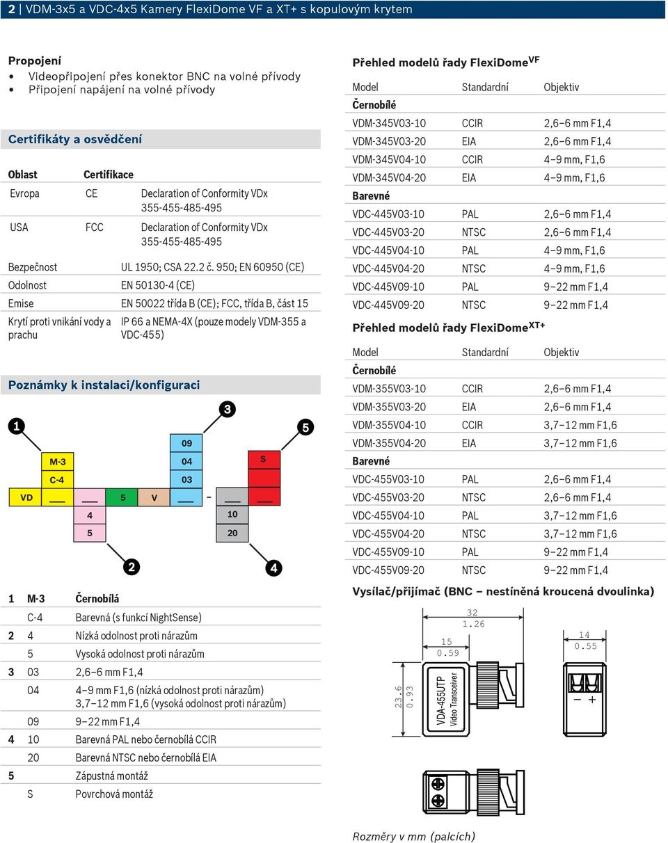 950; EN 60950 (CE) EN 50130-4 (CE) Emise EN 50022 třída B (CE); FCC, třída B, část 15 Krytí proti vnikání vody a prachu Poznámky k instalaci/konfiguraci VD M-3 C-4 4 5 1 M-3 Černobílá IP 66 a NEMA 4X