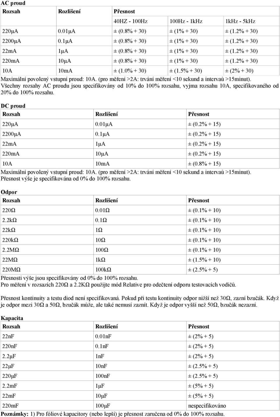 (pro měření >2A: trvání měření <10 sekund a intervaů >15minut). Všechny rozsahy AC proudu jsou specifikovány od 10% do 100% rozsahu, vyjma rozsahu 10A, specifikovaného od 20% do 100% rozsahu.