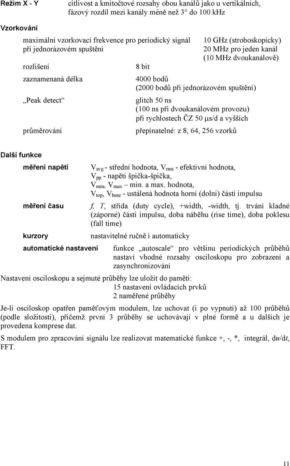 při dvokanálovém provoz) při rychlostech ČZ 50 s/d a vyšších přepínatelné: z 8, 64, 56 vzorků Další fnkce měření napětí měření čas krzory V avg - střední hodnota, V rms - efektivní hodnota, V pp -