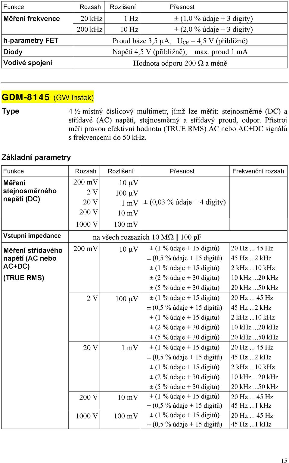 prod ma Vodivé spojení Hodnota odpor 00 a méně GDM-845 (GW Instek) Type Základní parametry 4 ½-místný číslicový mltimetr, jímž lze měřit: stejnosměrné (DC) a střídavé (AC) napětí, stejnosměrný a