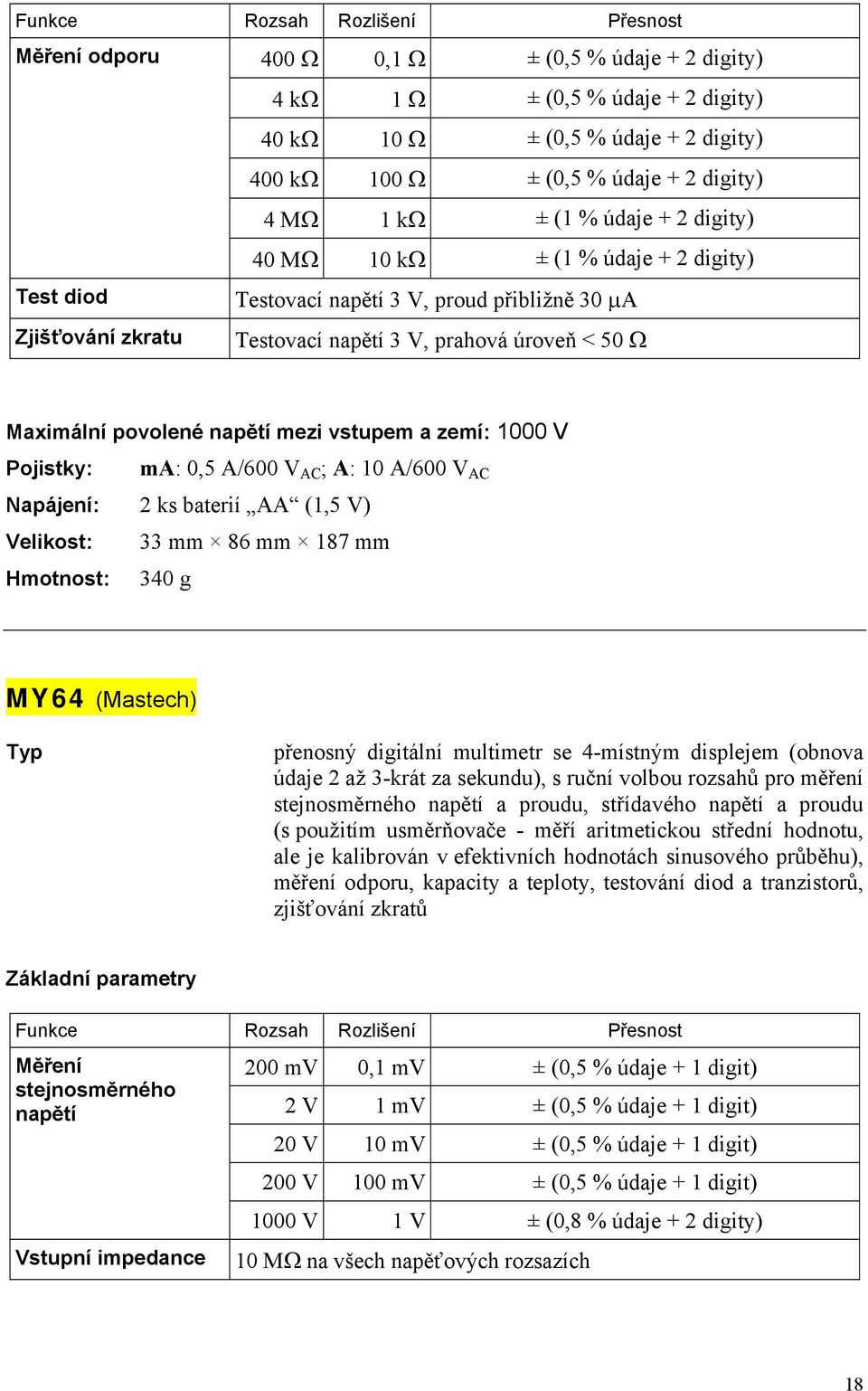 Pojistky: ma: 0,5 A/600 V AC ; A: 0 A/600 V AC Napájení: ks baterií AA (,5 V) Velikost: 33 mm 86 mm 87 mm Hmotnost: 340 g MY64 (Mastech) Typ přenosný digitální mltimetr se 4-místným displejem (obnova