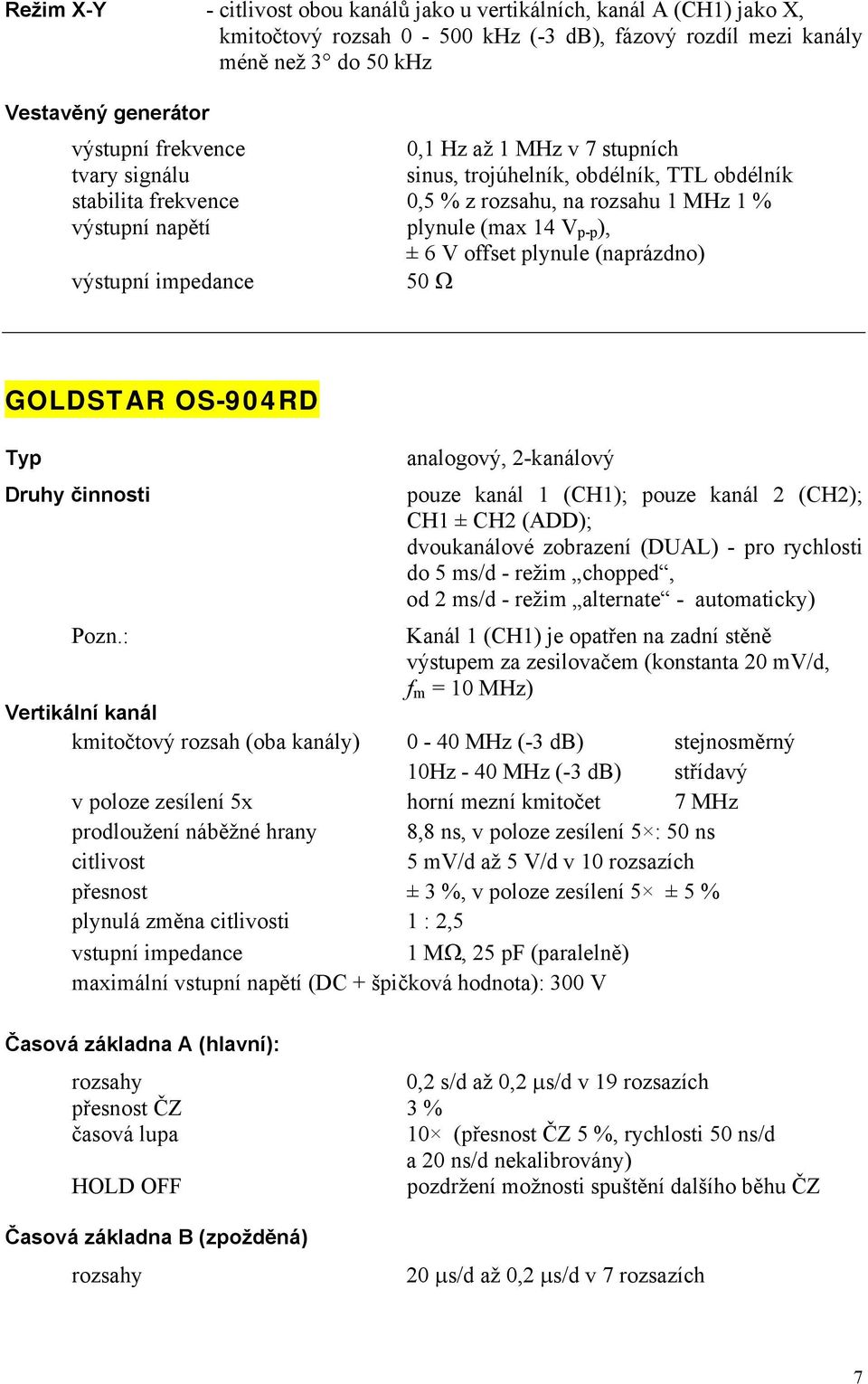 výstpní impedance 50 GOLDSTA OS-904D Typ analogový, -kanálový Drhy činnosti poze kanál (CH); poze kanál (CH); CH ± CH (ADD); dvokanálové zobrazení (DAL) - pro rychlosti do 5 ms/d - režim chopped, od