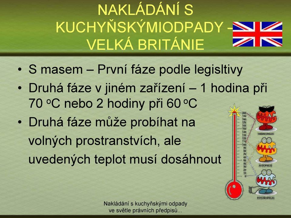 při 70 o C nebo 2 hodiny při 60 o C Druhá fáze můţe probíhat