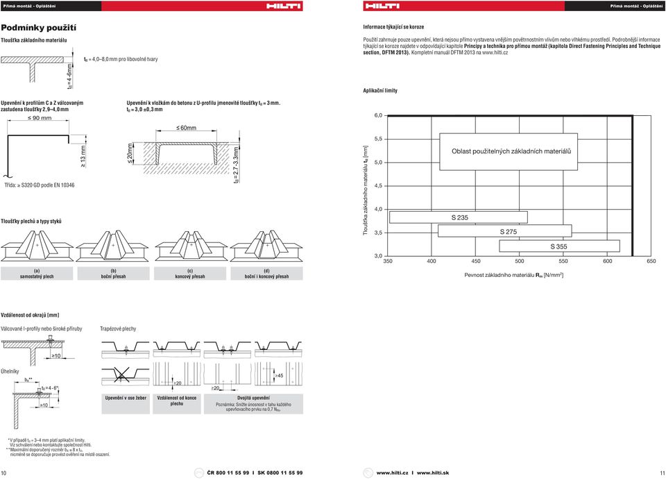 Podrobnější informace týkající se koroze najdete v odpovídající kapitole Principy a technika pro přímou montáž (kapitola Direct Fastening Principles and Technique section, DFTM 2013).