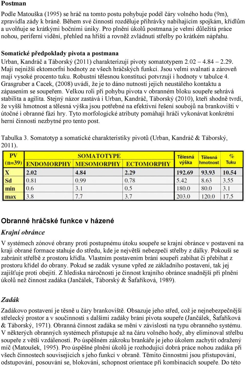 Pro plnění úkolů postmana je velmi důležitá práce nohou, periferní vidění, přehled na hřišti a rovněž zvládnutí střelby po krátkém nápřahu.